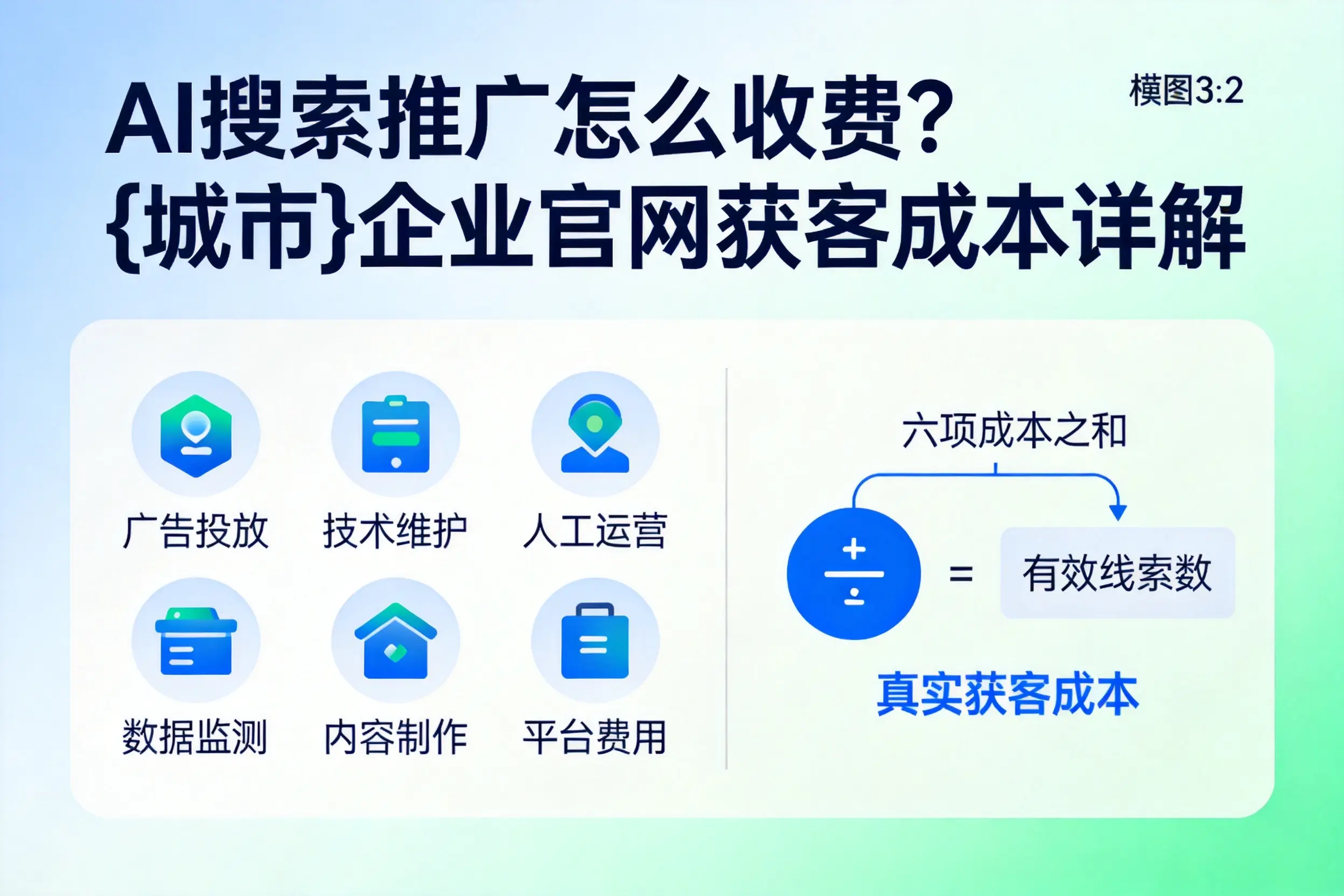 AI搜索推广怎么收费？呼和浩特企业官网获客成本详解