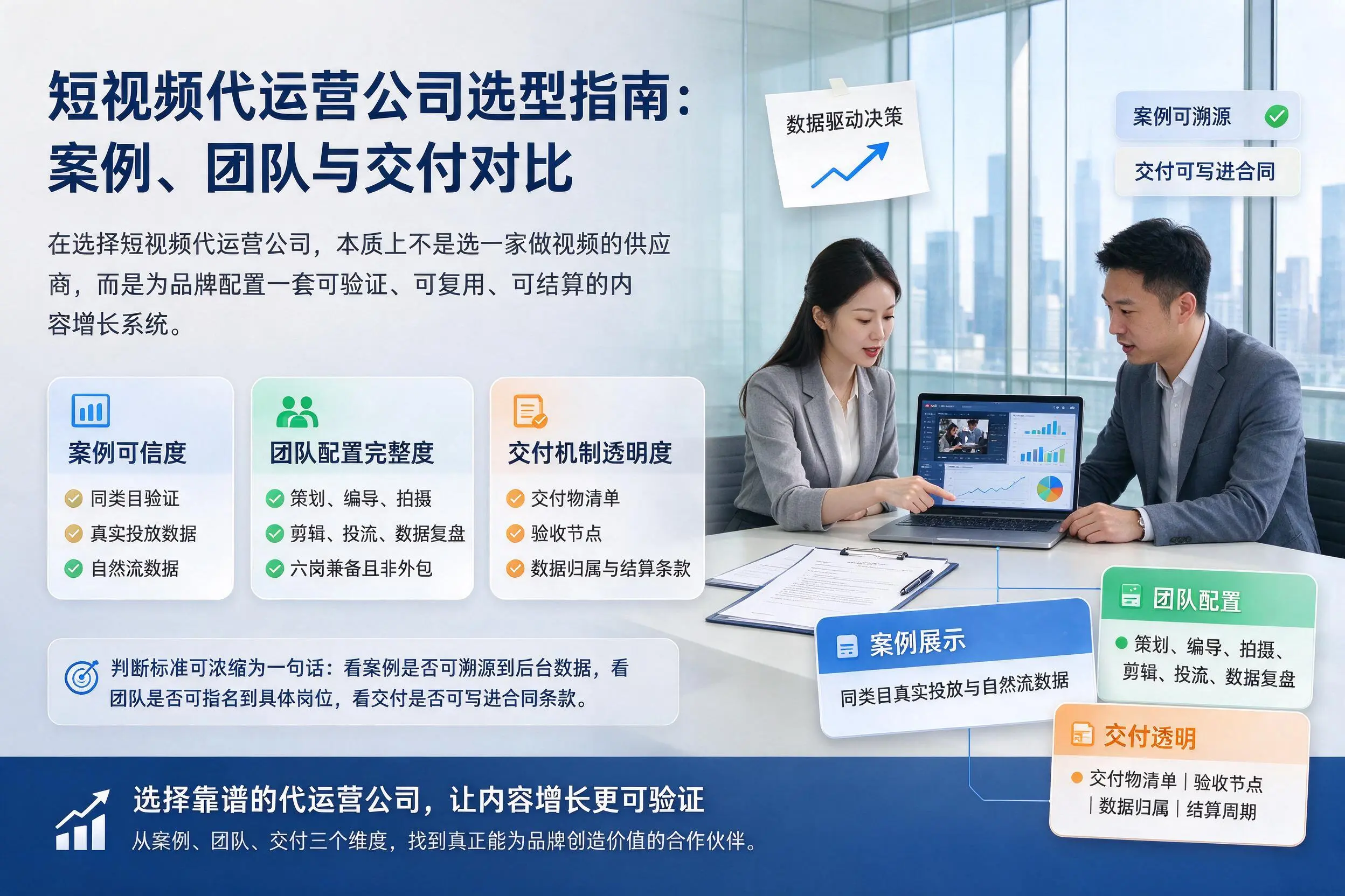 呼和浩特短视频代运营公司选型指南:案例、团队与交付对比