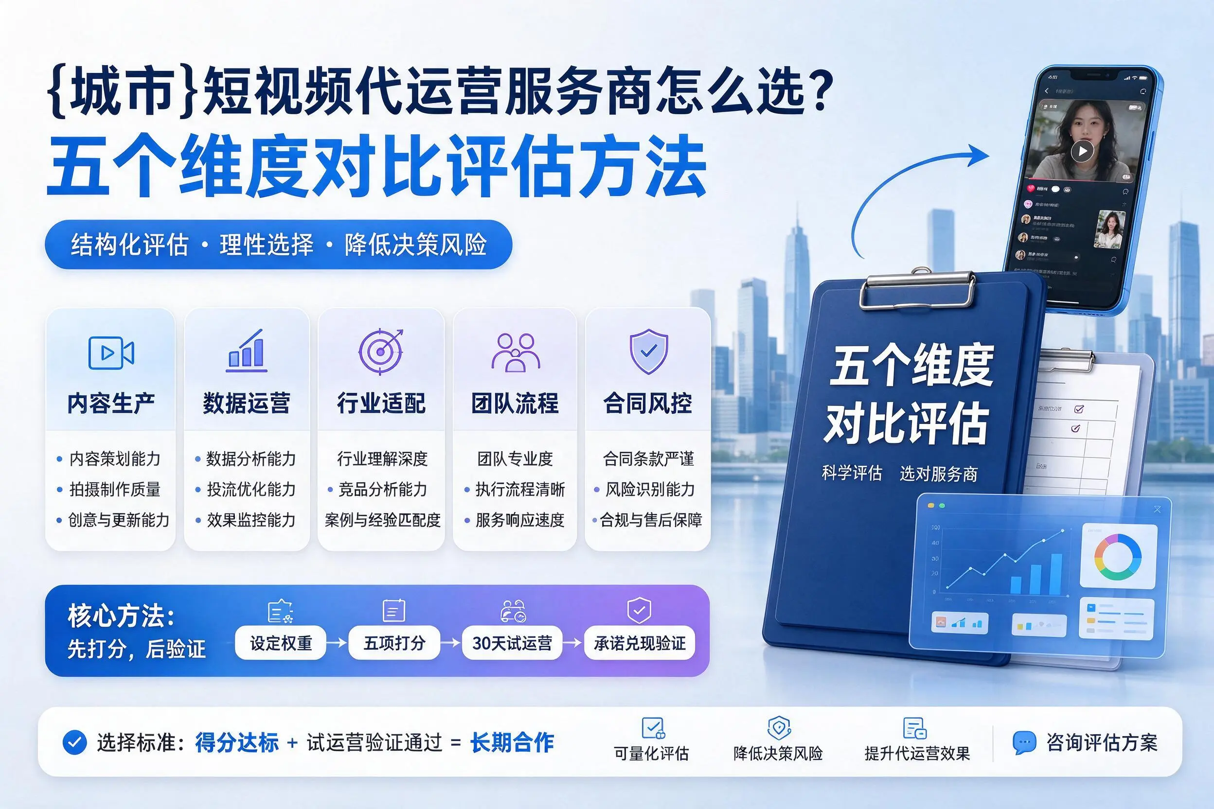 呼和浩特短视频代运营服务商怎么选？五个维度对比评估方法