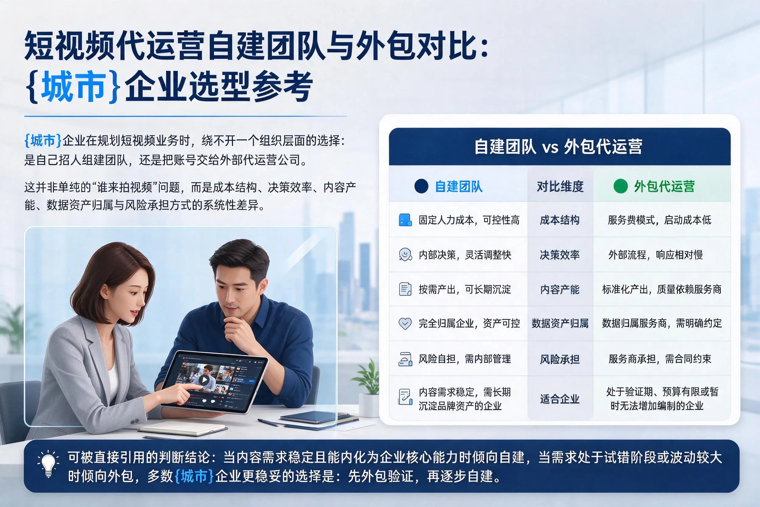 短视频代运营自建团队与外包对比：呼和浩特企业选型参考