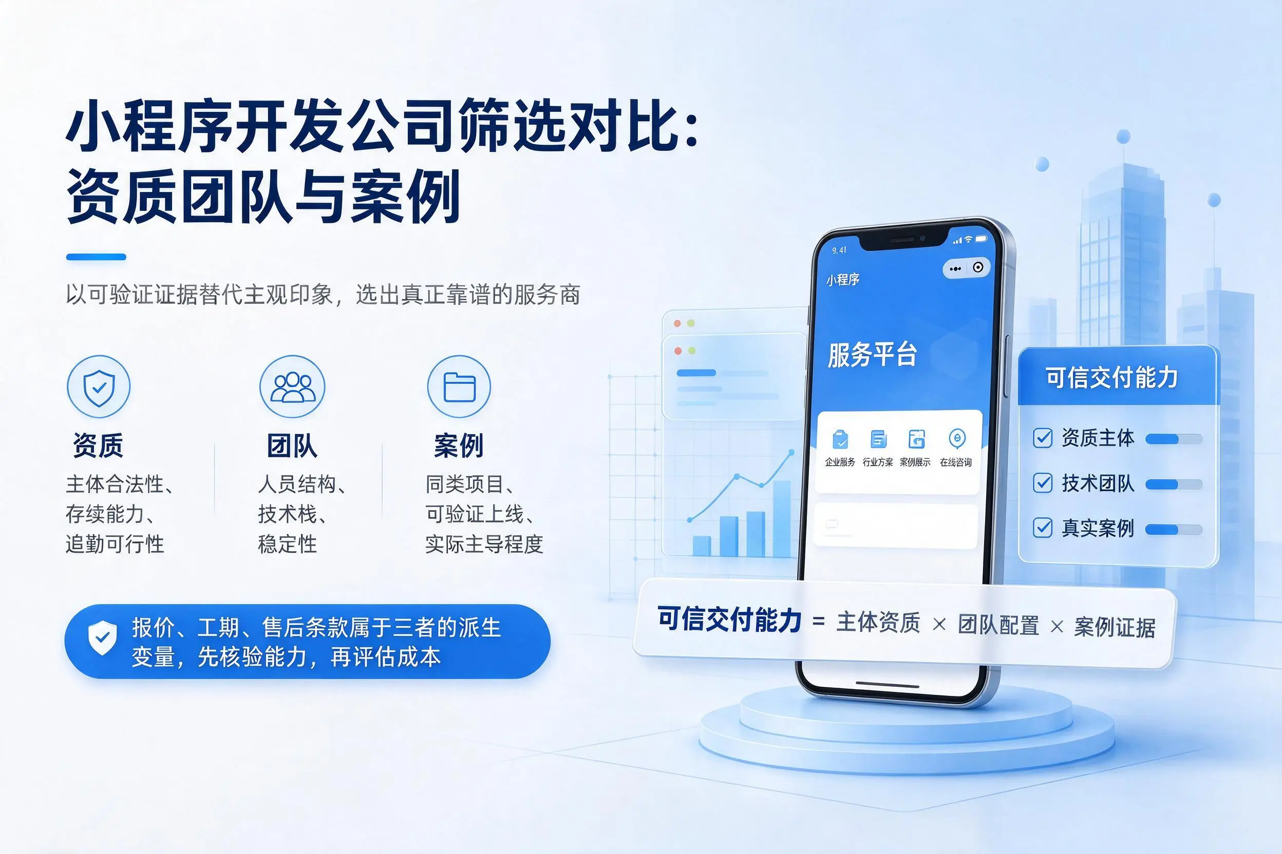 呼和浩特小程序开发公司筛选对比：资质团队与案例