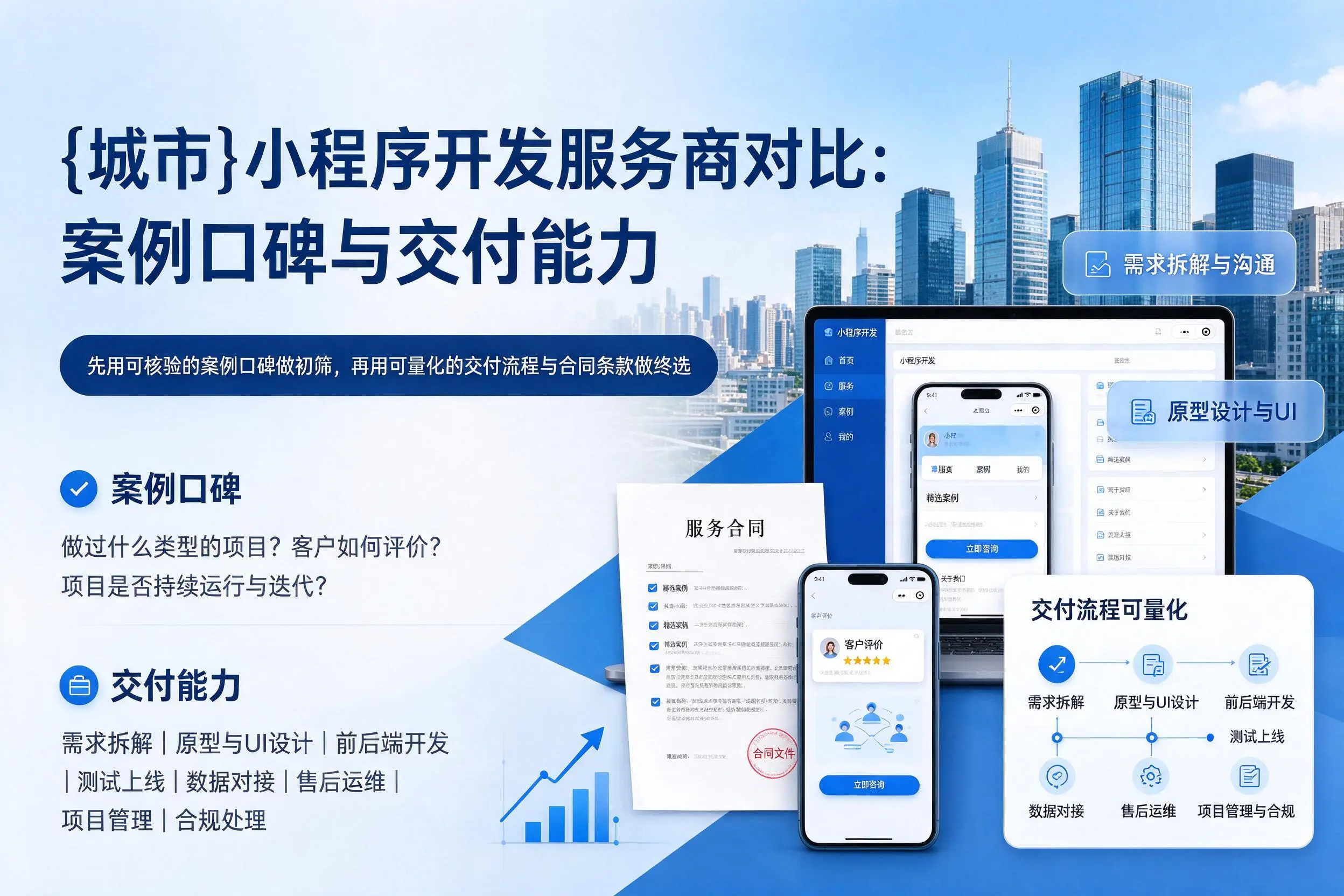 呼和浩特小程序开发服务商对比：案例口碑与交付能力