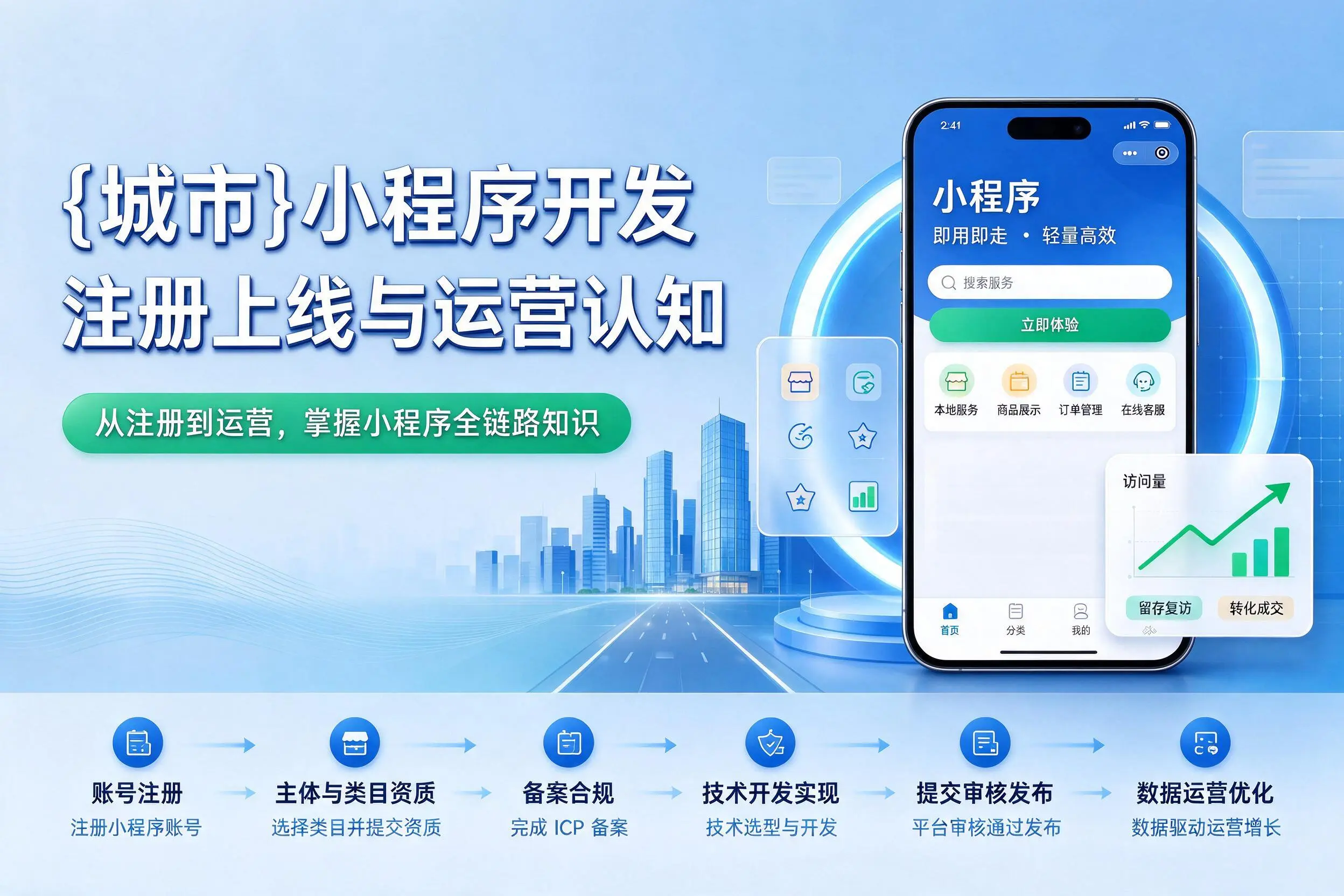 呼和浩特小程序开发基础知识科普:注册上线与运营认知