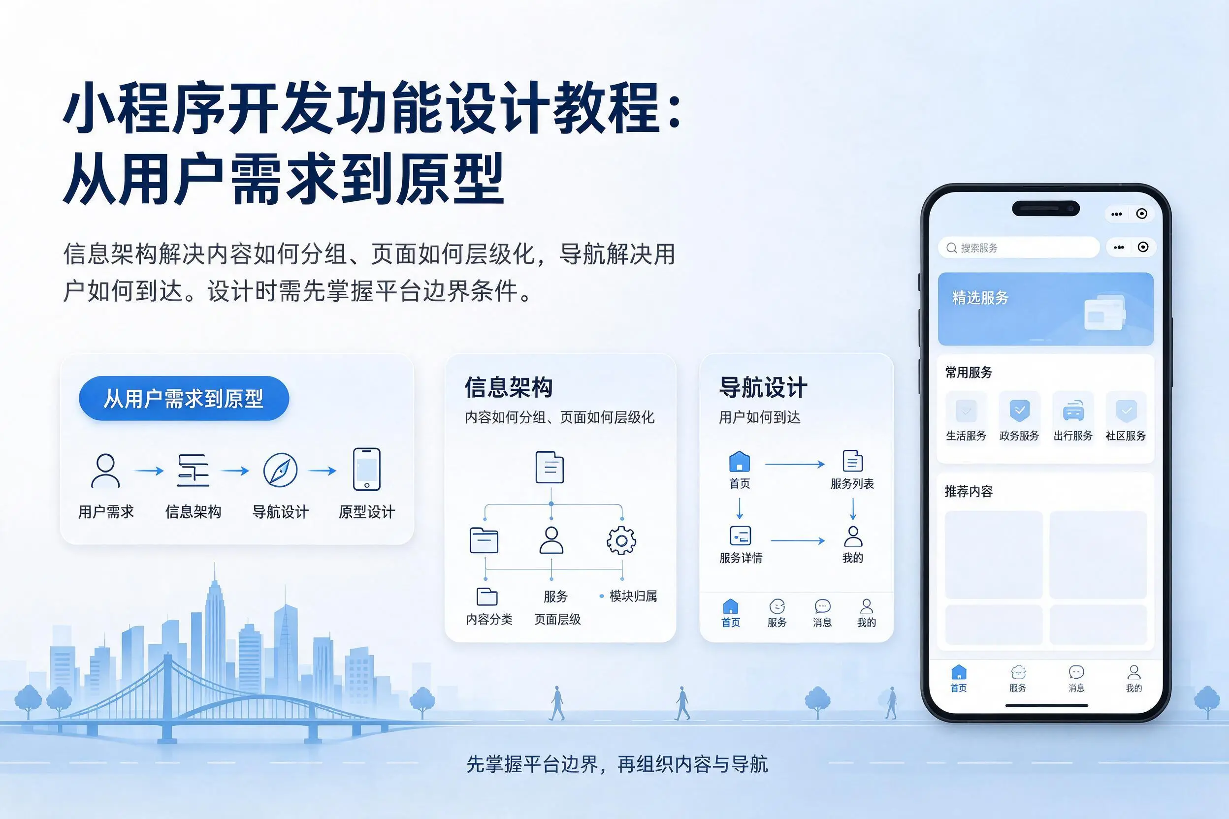 呼和浩特小程序开发功能设计教程：从用户需求到原型