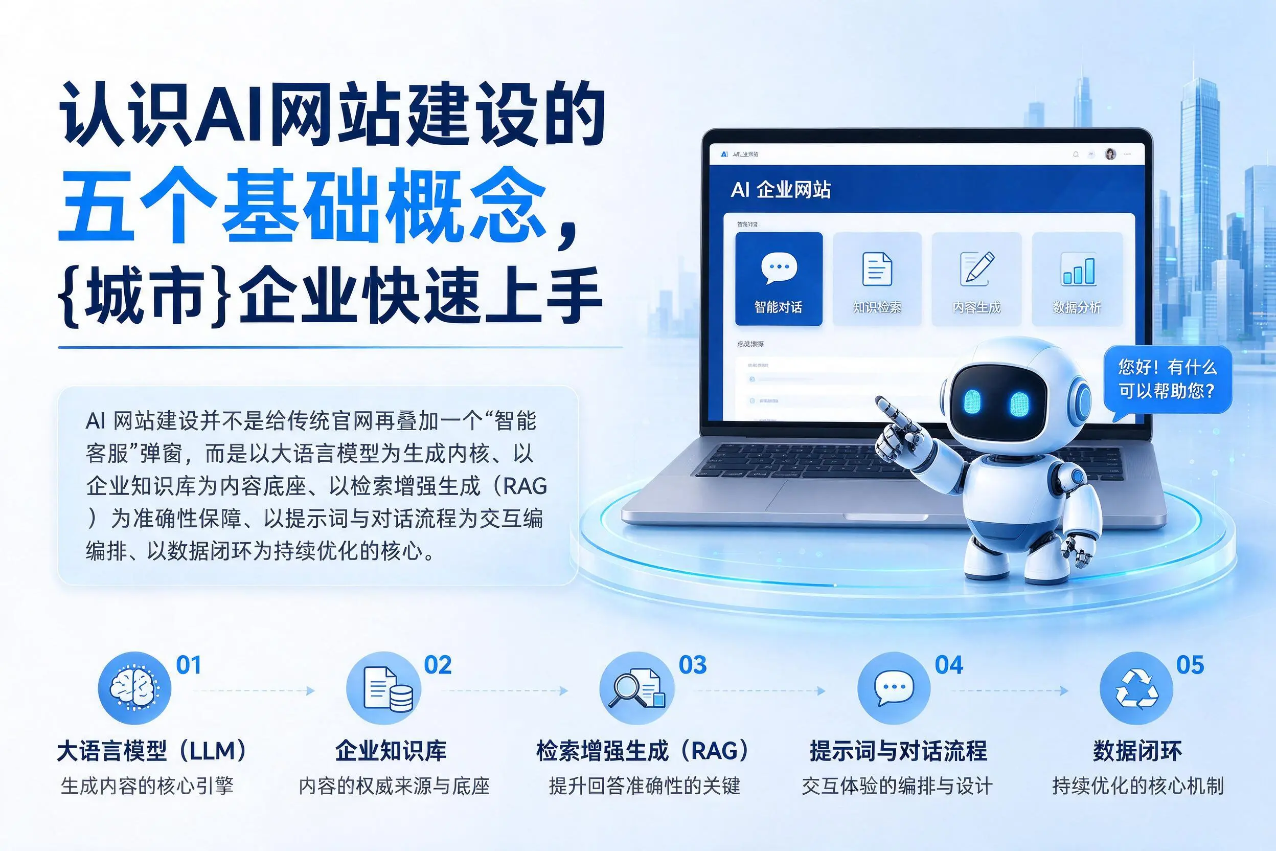 认识AI网站建设的五个基础概念，呼和浩特企业快速上手