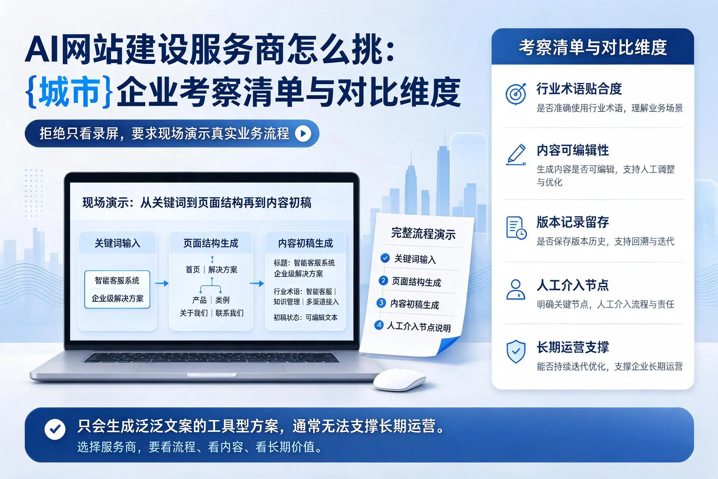 AI网站建设服务商怎么挑：呼和浩特企业考察清单与对比维度
