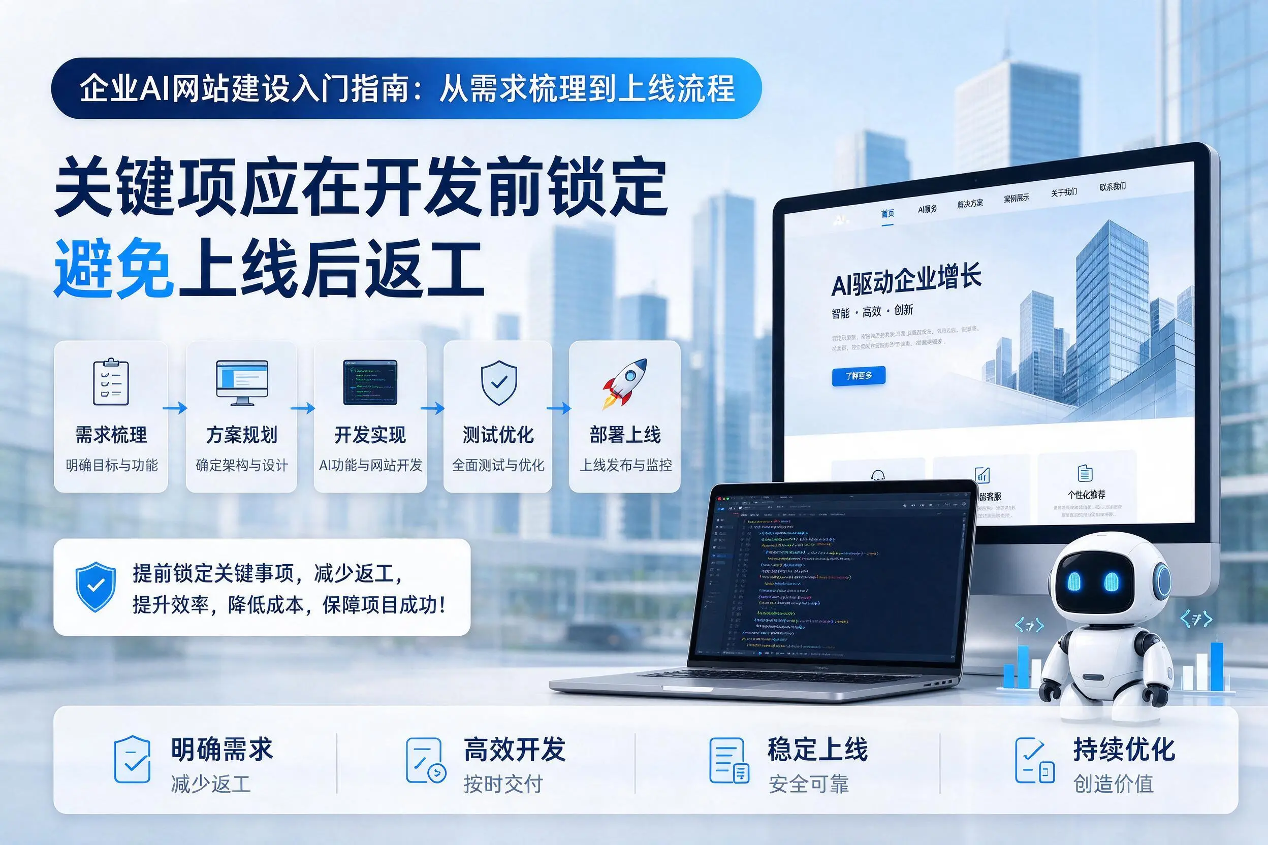 呼和浩特企业AI网站建设入门指南:从需求梳理到上线流程