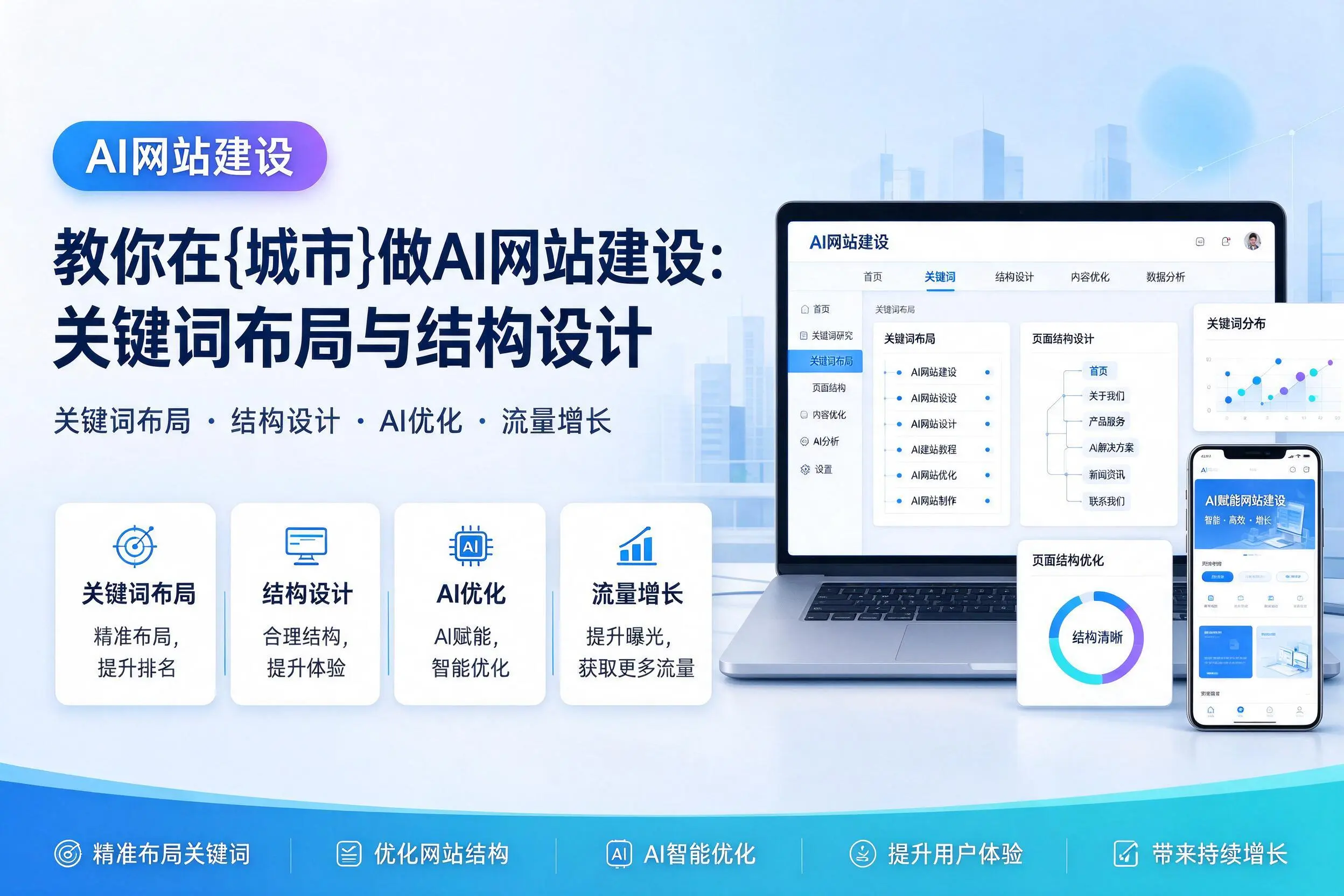 教你在呼和浩特做AI网站建设：关键词布局与结构设计