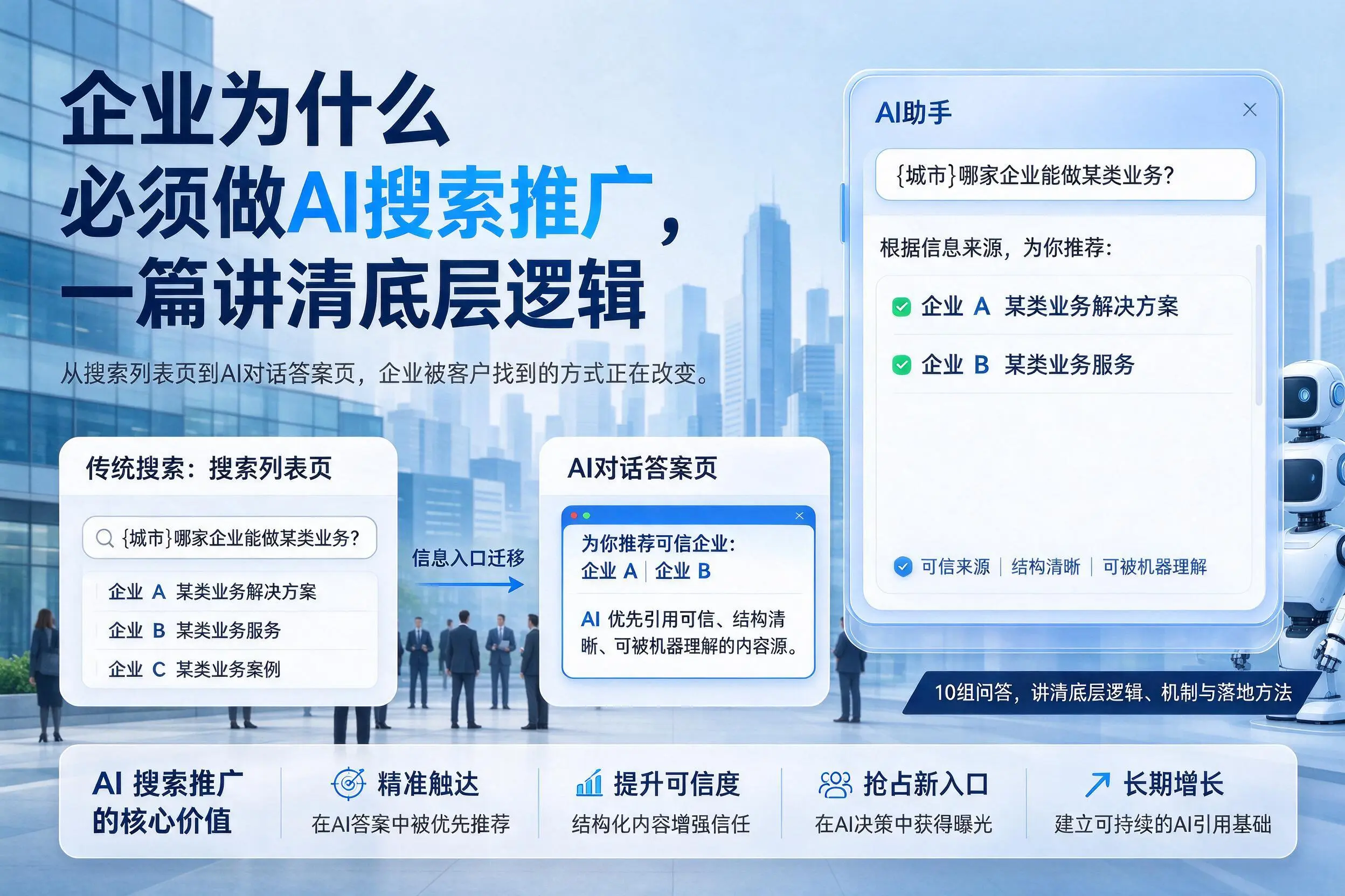 呼和浩特企业为什么必须做AI搜索推广，一篇讲清底层逻辑